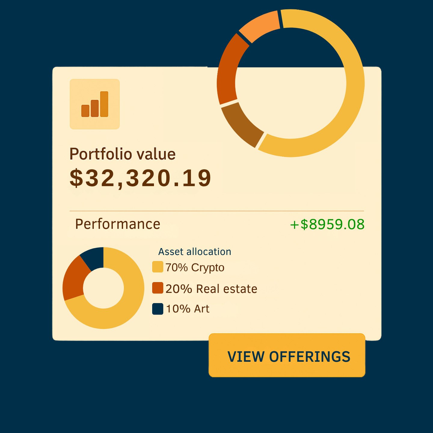 Portfolio overview 3