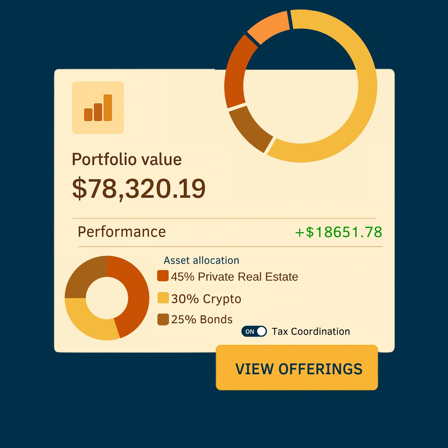 Portfolio overview 4